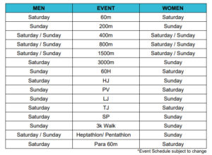 Athlete Information – UK Athletics Indoor Championships 2022 | British