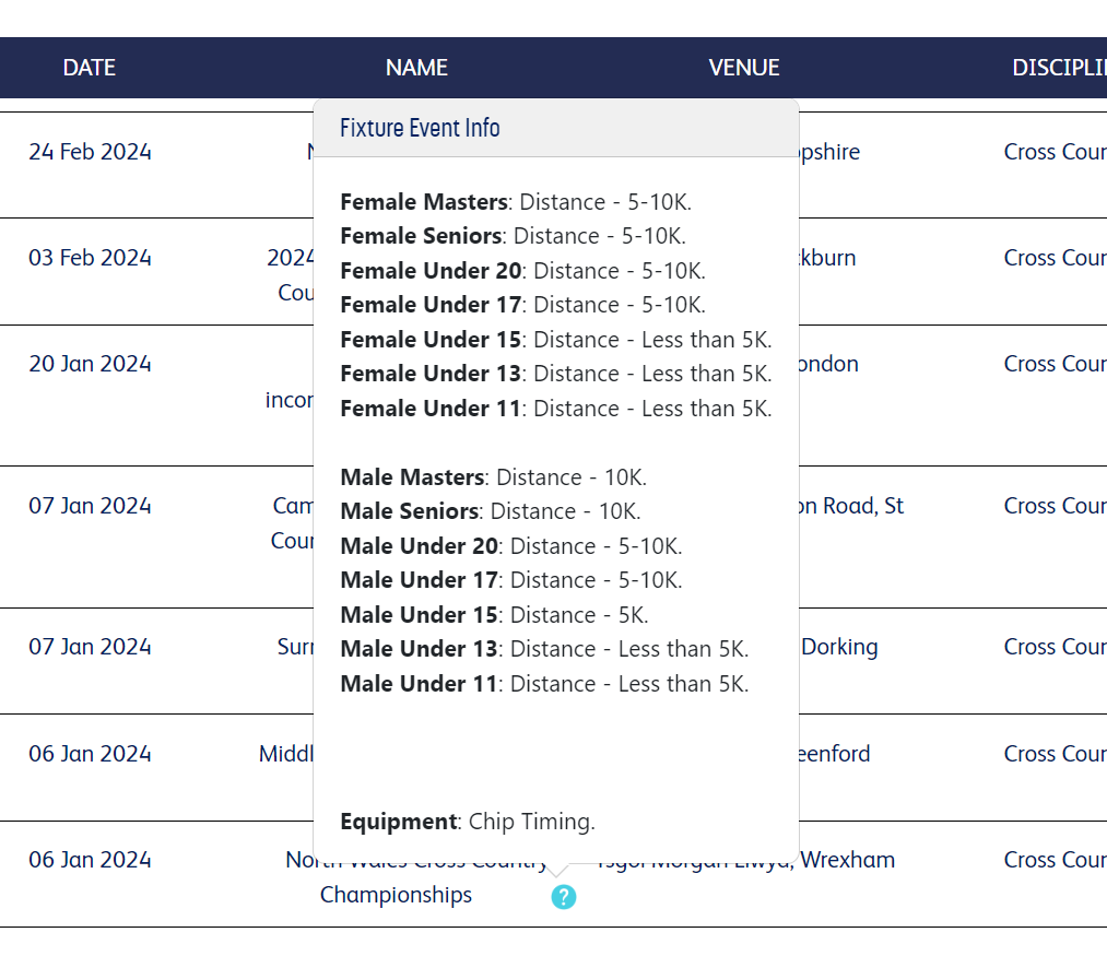 UK Fixtures Calendar British Athletics