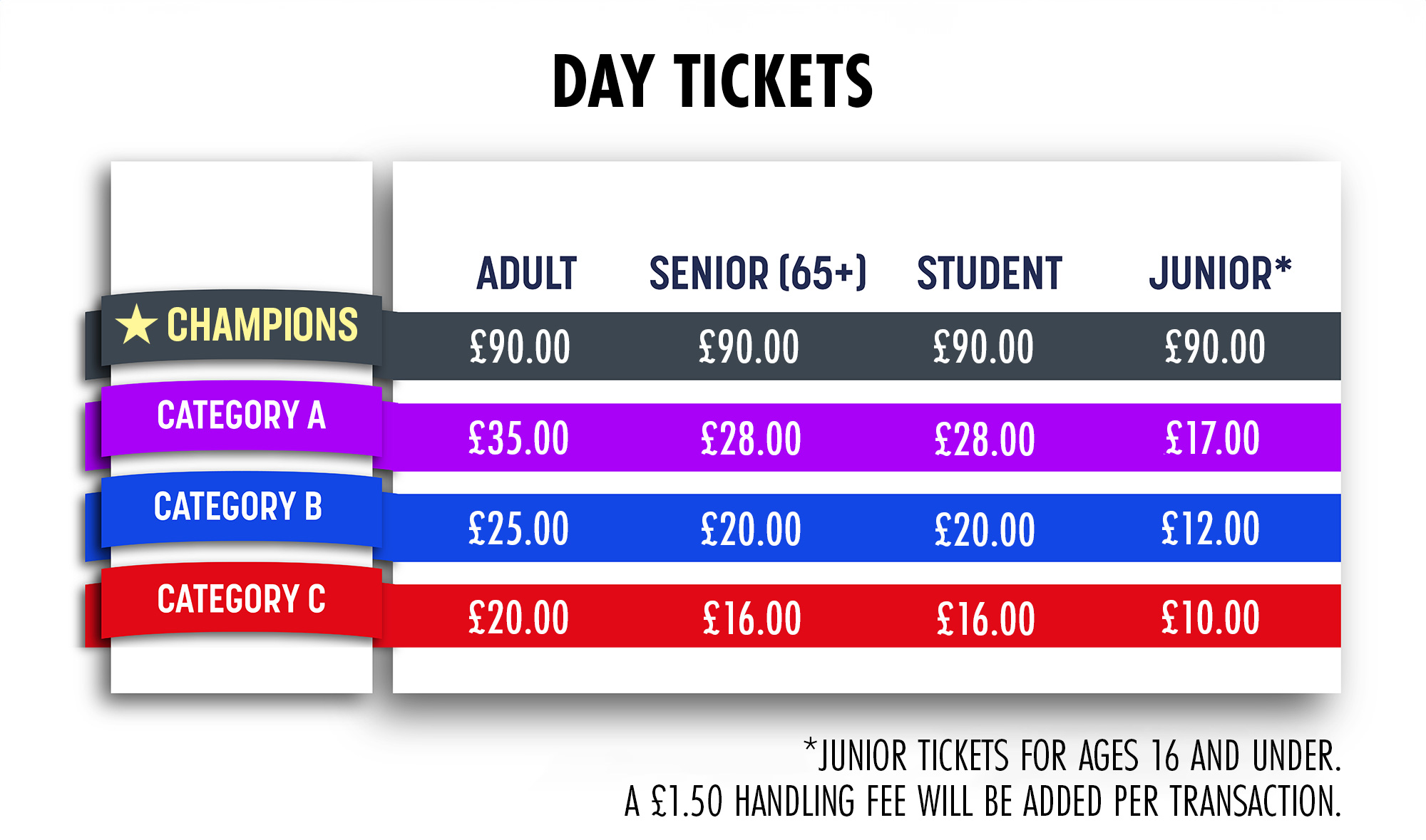 Ticket Information – Microplus UK Athletics Championships Manchester ...